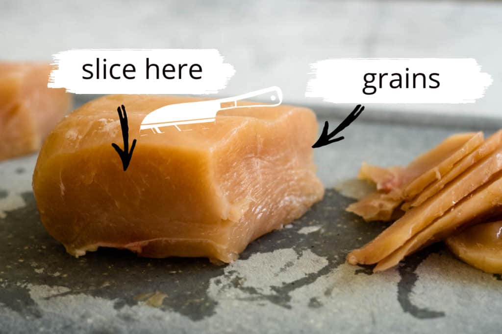 A piece of raw chicken showing the fibers and how to cut against the grain.